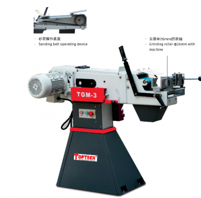 TGM3