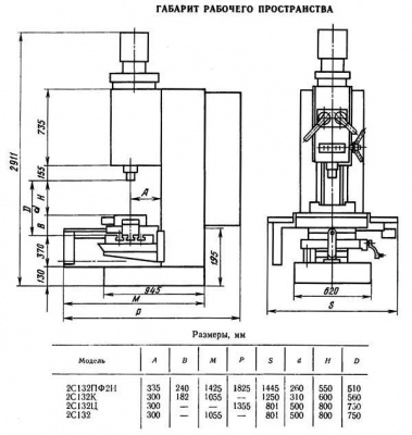 Вертикально-сверлильный станок 2С132