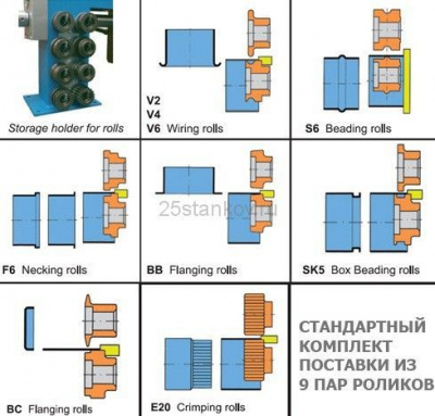 Комплект роликов (9 пар) V2, V4, V6, S6, BC, F6, BB, SK5, E20