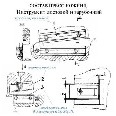 Ножи для резки листа НГ5224