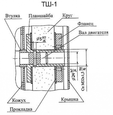 Станок точильно-шлифовальный ТШ 1.25 с пылесосом ПЦ-750/У