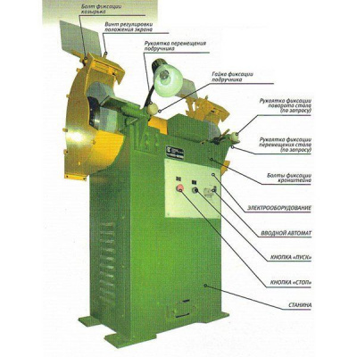 Станок точильно-шлифовальный ТЧ 300