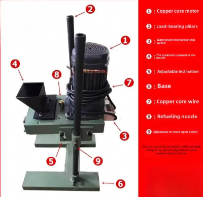 STN-200