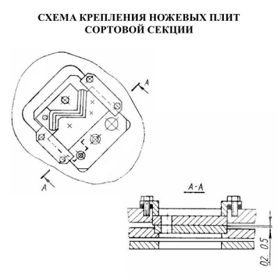 Ножи для резки уголка НГ5222