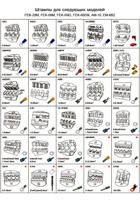 Пресс-клещи пневматические FEK-20M
