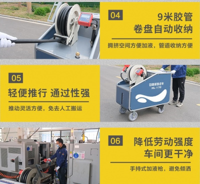 Машина для заправки сож станка HL-170