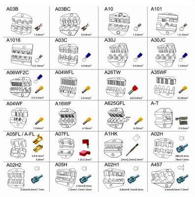 Пресс-клещи электрические EM-6B2