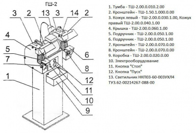 Станок точильно-шлифовальный ТШС-300