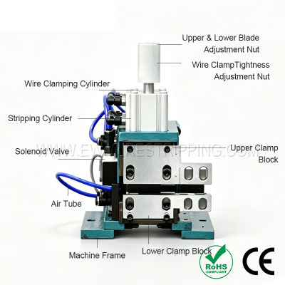 EW-1400