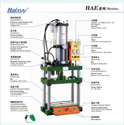 HAE-10T