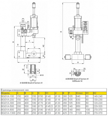 Пневматический пресс BG01A-300