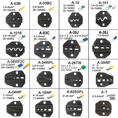 Пресс-клещи пневматические FEK-20M