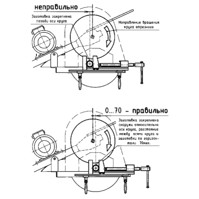 ПМ-005
