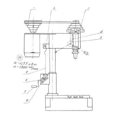 Настольный сверлильный станок ГЗСУ ГС2112
