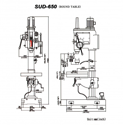 SUD-650 