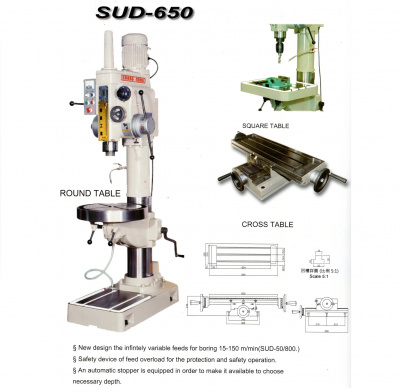 SUD-650 